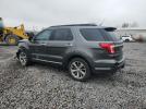 Ford Explorer Limited Image 2